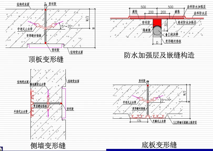 新罗变形缝防水